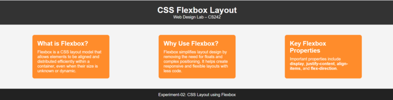Internal, Inline, and External CSS Explained with Examples – Complete ...